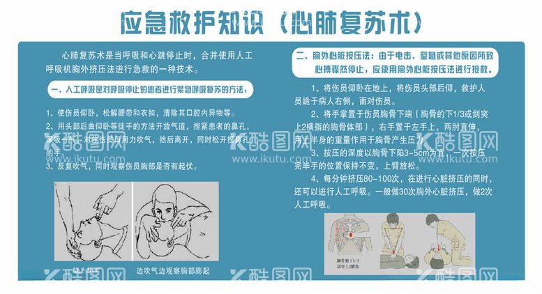 编号：22495202090835309133【酷图网】源文件下载-应急救护知识心肺复苏术