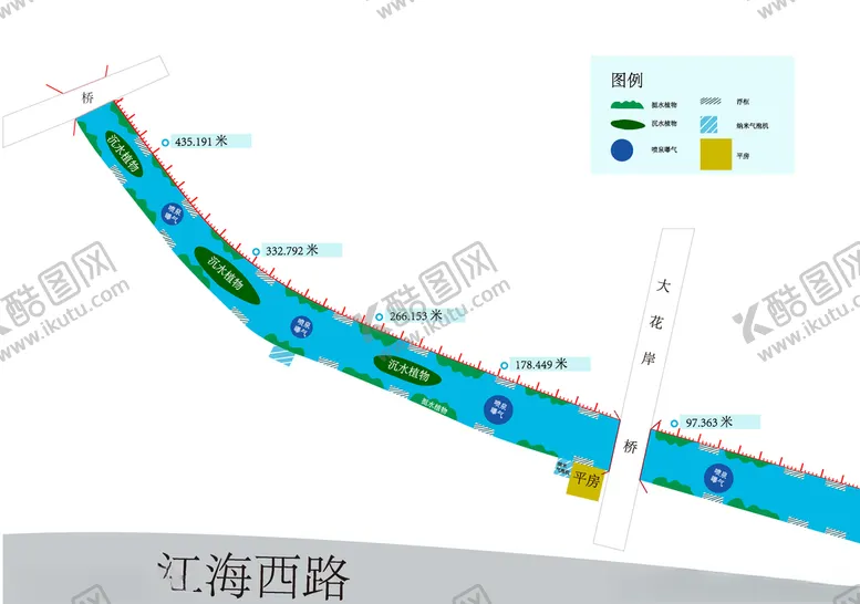 编号：14689110271434487130【酷图网】源文件下载-河道植物规划图