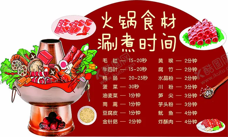 编号：38233510200051435502【酷图网】源文件下载-火锅食材涮煮时间