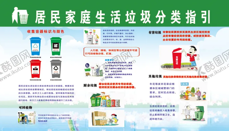 编号：41296110201205589751【酷图网】源文件下载-垃圾分类