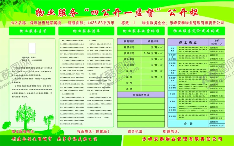 编号：64793302211955259209【酷图网】源文件下载-物业服务公开栏