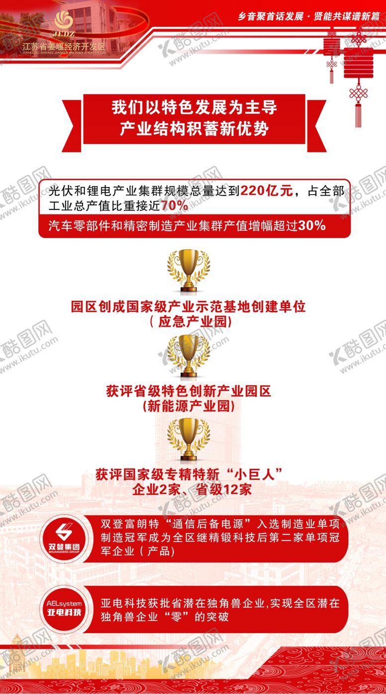 编号：36136402050143469023【酷图网】源文件下载-开发区展板展架