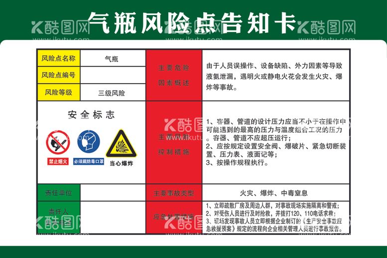 编号：65555402160406447443【酷图网】源文件下载-气瓶风险点告知卡