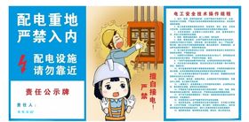 配电箱操作规程跟安全标识
