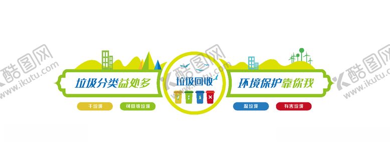 编号：41157109260128045535【酷图网】源文件下载-垃圾类文化墙