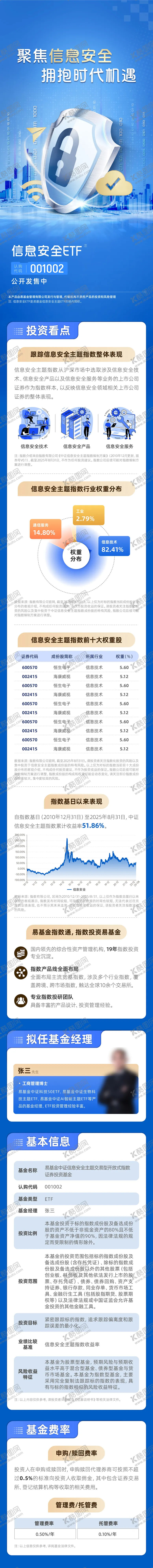 编号：20655801191259098416【酷图网】源文件下载-信息安全基金投资理财产品安防盾牌长图
