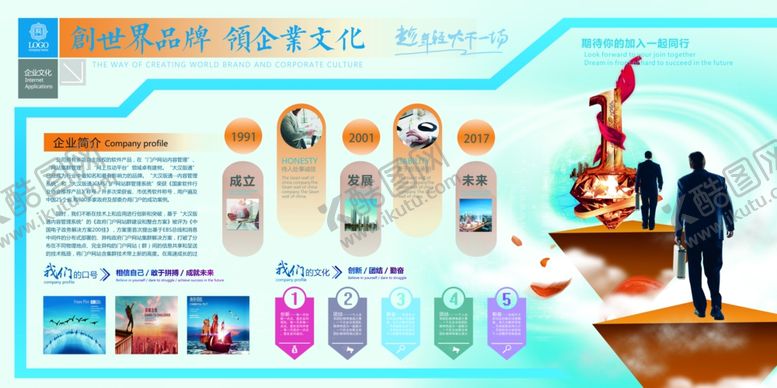 编号：16126309260103463393【酷图网】源文件下载-科技金融创新宣传展板