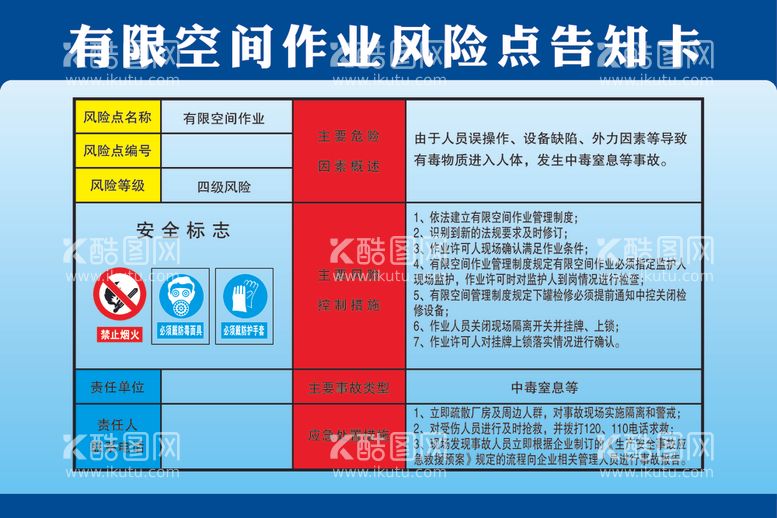 编号：44652512180706006391【酷图网】源文件下载-有限作业空间风险点告知卡