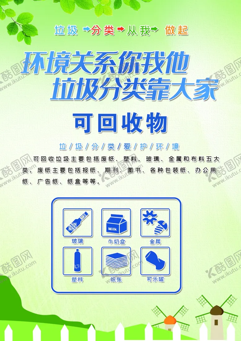 编号：89507604240644391711【酷图网】源文件下载-垃圾分类海报