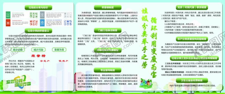 编号：86119509181327412782【酷图网】源文件下载-垃圾分类展板