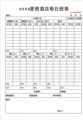 酒店每日报表
