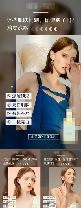 身体乳系列