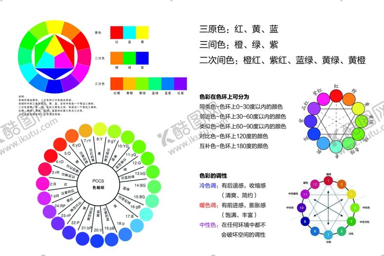编号：70364010291325048051【酷图网】源文件下载-色相环