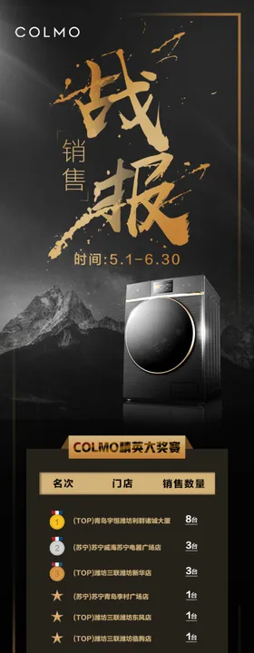 战报