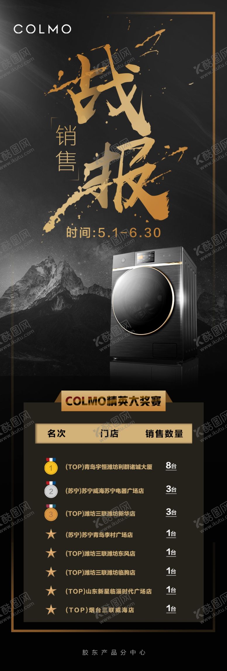 编号：64221805181741162653【酷图网】源文件下载-战报