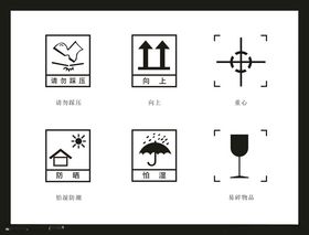 包装外箱标识