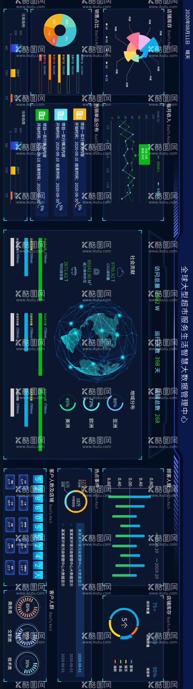 编号：58779511291539467692【酷图网】源文件下载-全球大型超市服务生活智慧UI设计