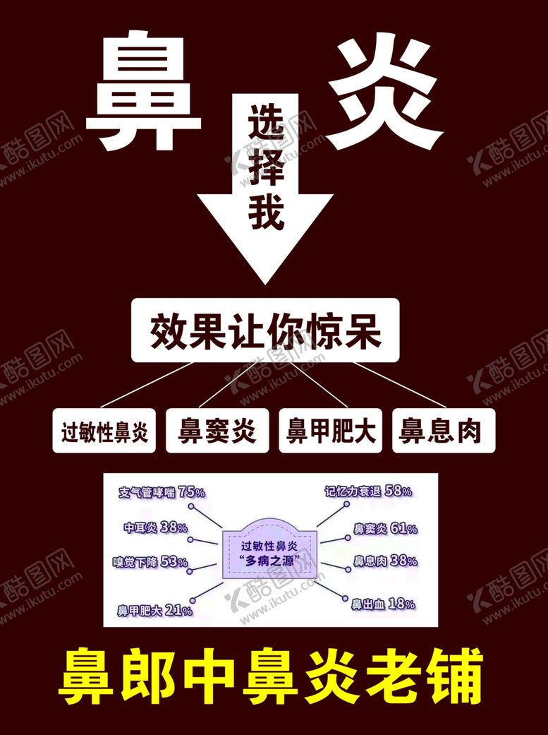 编号：44068610261333107416【酷图网】源文件下载-鼻炎