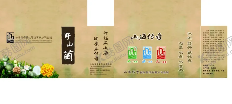 编号：88477004140202012637【酷图网】源文件下载-包装箱展开图