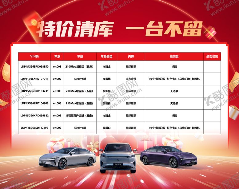 编号：66538210090510557184【酷图网】源文件下载-汽车特价背景