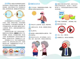 白内障患者健康指引三折页