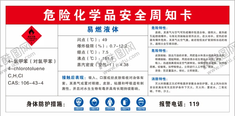 编号：87973001190048148208【酷图网】源文件下载-化学危险周知卡