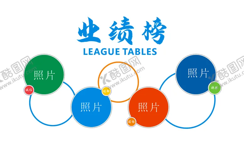 编号：51159711142026225445【酷图网】源文件下载-业绩榜
