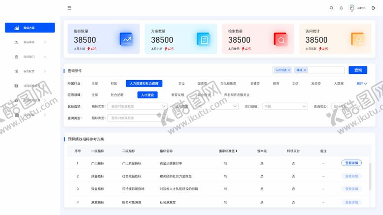 编号：77032802270713022153【酷图网】源文件下载-后台管理系统