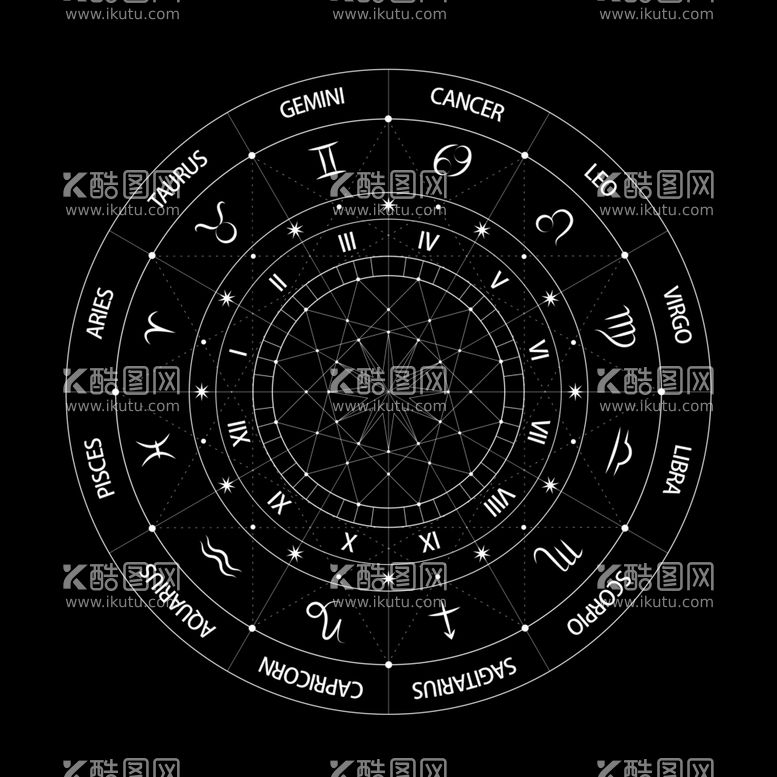 编号：87860701211203484411【酷图网】源文件下载-塔罗牌