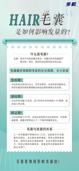 科普小知识海报