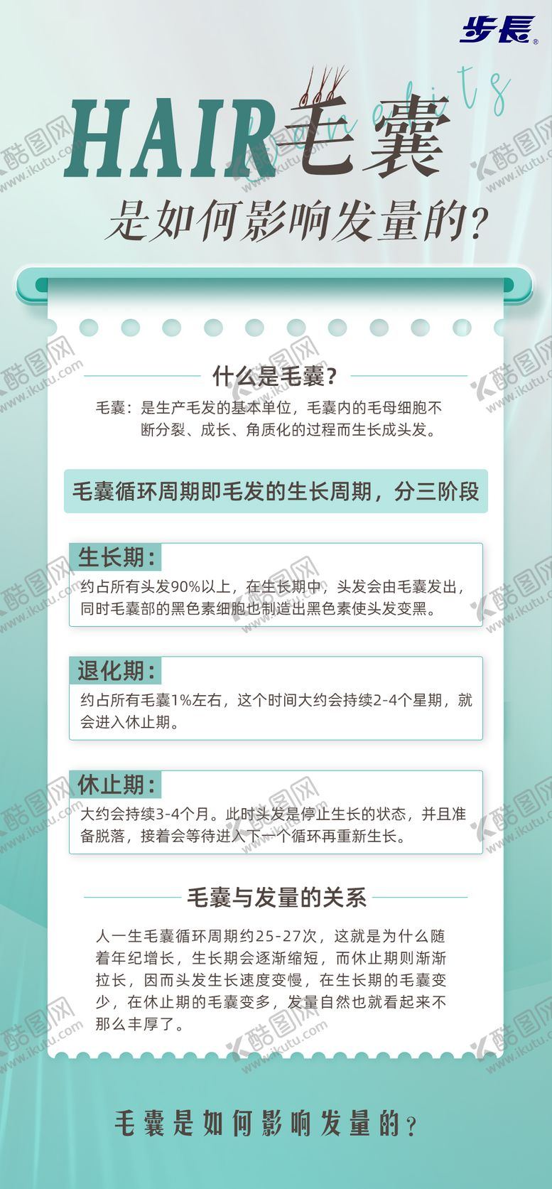 编号：92986405041335466728【酷图网】源文件下载-科普小知识海报