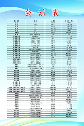 编号：24701809250159218463【酷图网】源文件下载-东风本田汽车CRV七夕活动展板