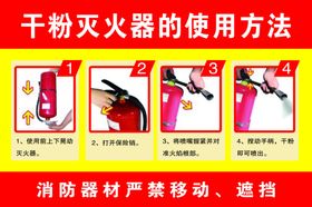 火灭火器灭火器使用灭