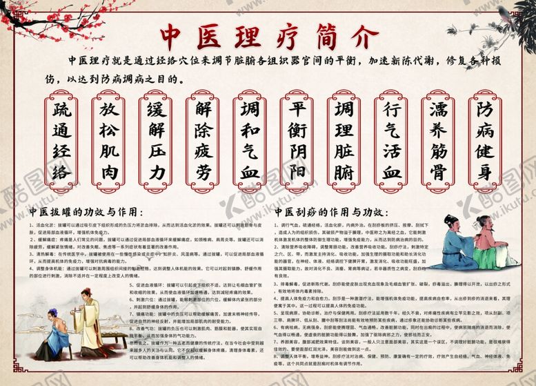 编号：85449302112125435864【酷图网】源文件下载-中医理疗