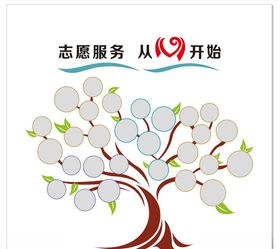 志愿服务从心开始文化墙