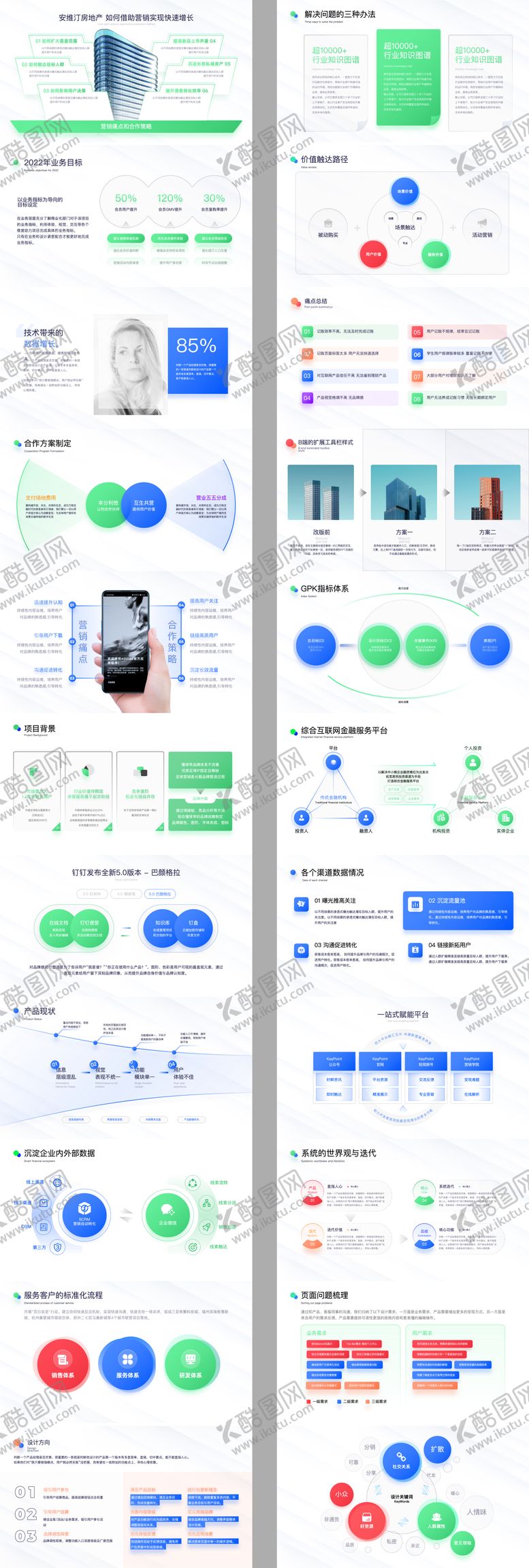 编号：65961709080001178581【酷图网】源文件下载-企业宣传方案讲解PPT