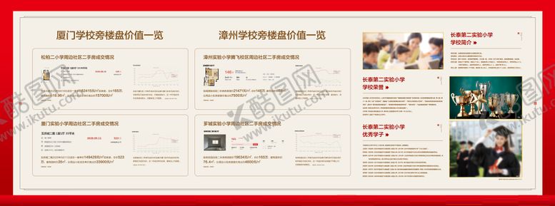 编号：16563310060522346290【酷图网】源文件下载-价值展板