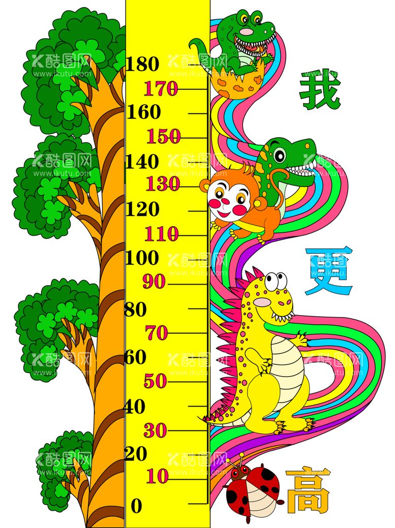 编号：41632912211722414019【酷图网】源文件下载-身高标尺