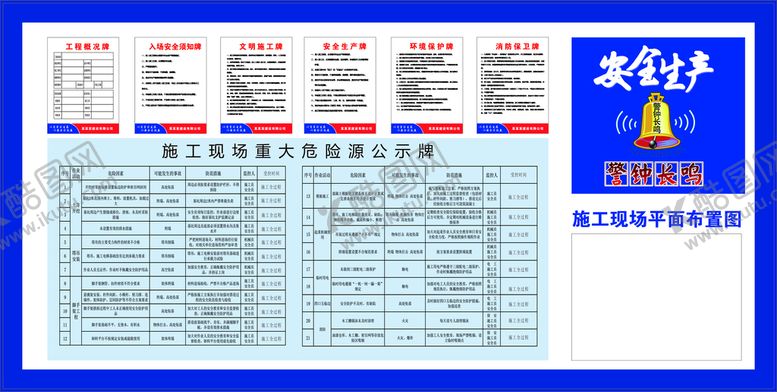 编号：45916901241337007950【酷图网】源文件下载-七牌二图  危险源公示牌 
