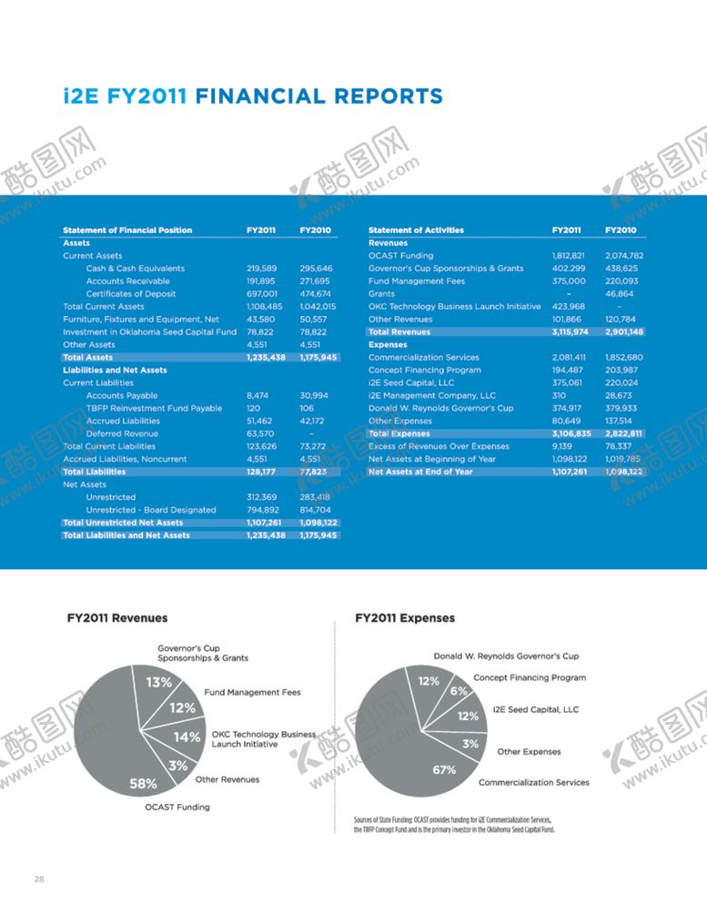 编号：41821310070741412672【酷图网】源文件下载-画册封面海报模板