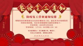 餐馆复工通知