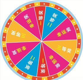抽奖转盘图片