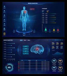 医疗大数据可视化大屏