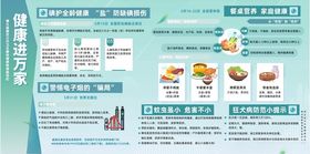 健康生活方案宣传页