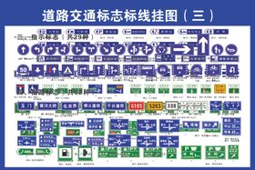 道路交通标志标识线挂图