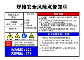 焊接风险点