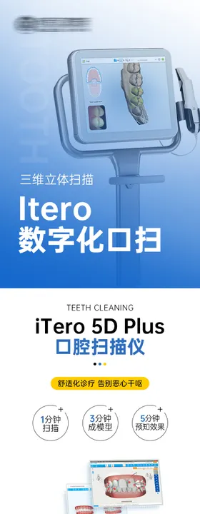 itero口扫科普海报