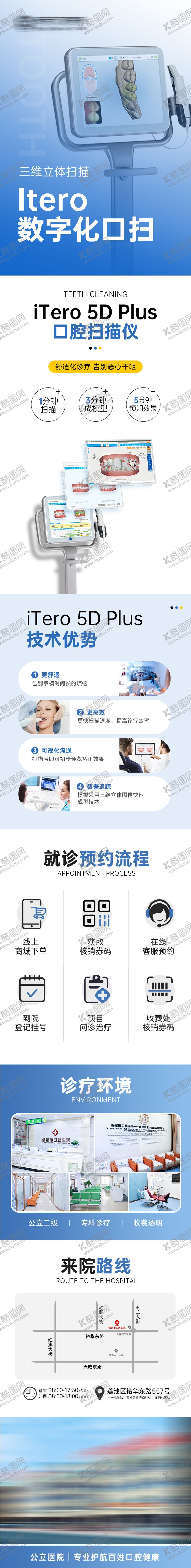 编号：27322012311713382342【酷图网】源文件下载-itero口扫科普海报