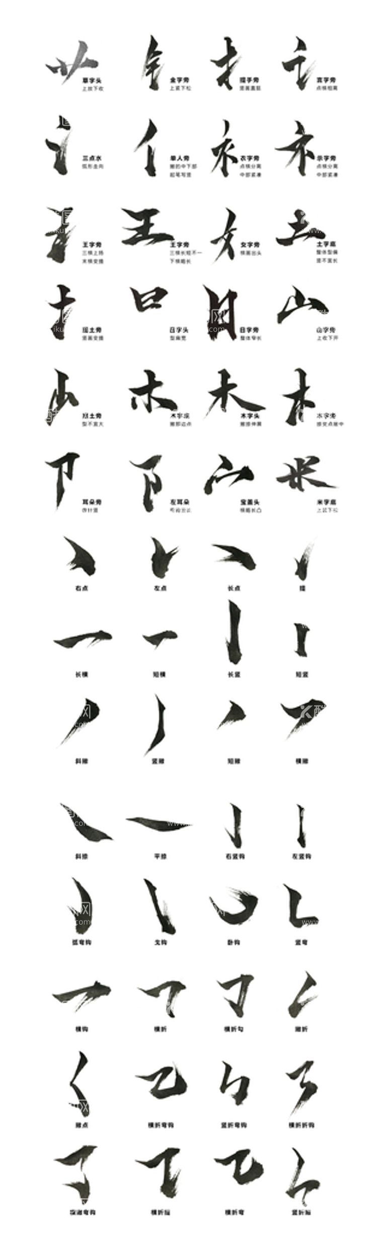 编号：12348009250439366893【酷图网】源文件下载-偏旁部首