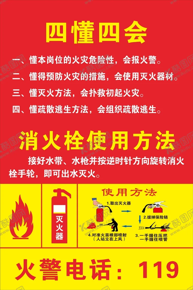 编号：48795901170850388666【酷图网】源文件下载-消防知识 四懂四会